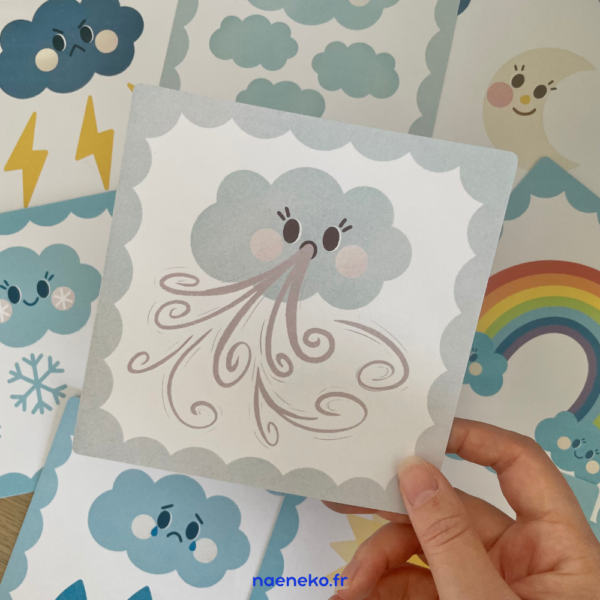 Affiches Météo – Image 8
