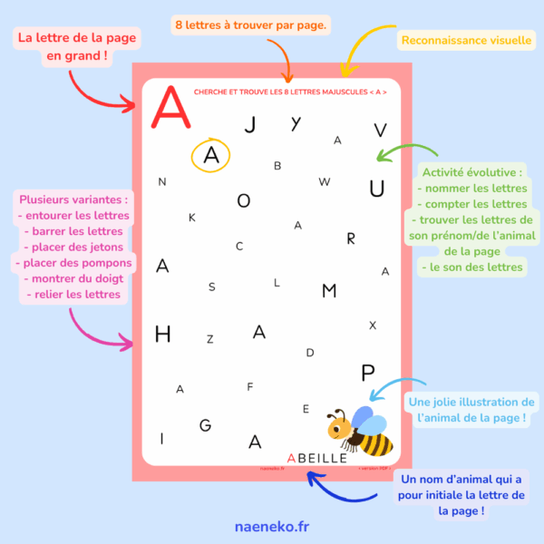 PDF - Cherche et Trouve "Les Lettres Capitales" 🔠 – Image 2